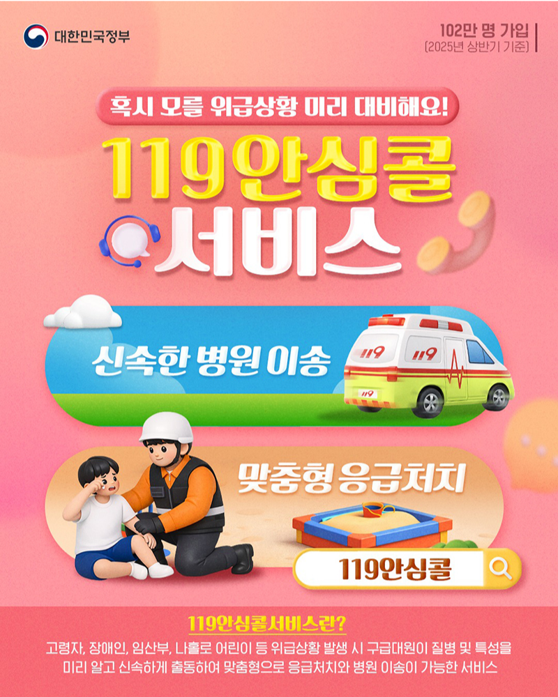 혹시 모를 위급상황 미리 대비해요! 119 안심콜 서비스 신속한 병원 이송 맞춤형 응급처치 119안심콜 (2025년 상반기 기준)102만 명 가입 119안심콜서비스란? 고령자, 장애인, 임산부, 나홀로 어린이 등 위급상황 발생 시 구급대원이 질병 및 특성을 미리 알고 신속하게 출동하여 맞춤형으로 응급처치와 병원 이송이 가능한 서비스